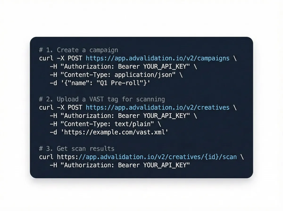 Build ad validation into your workflow
