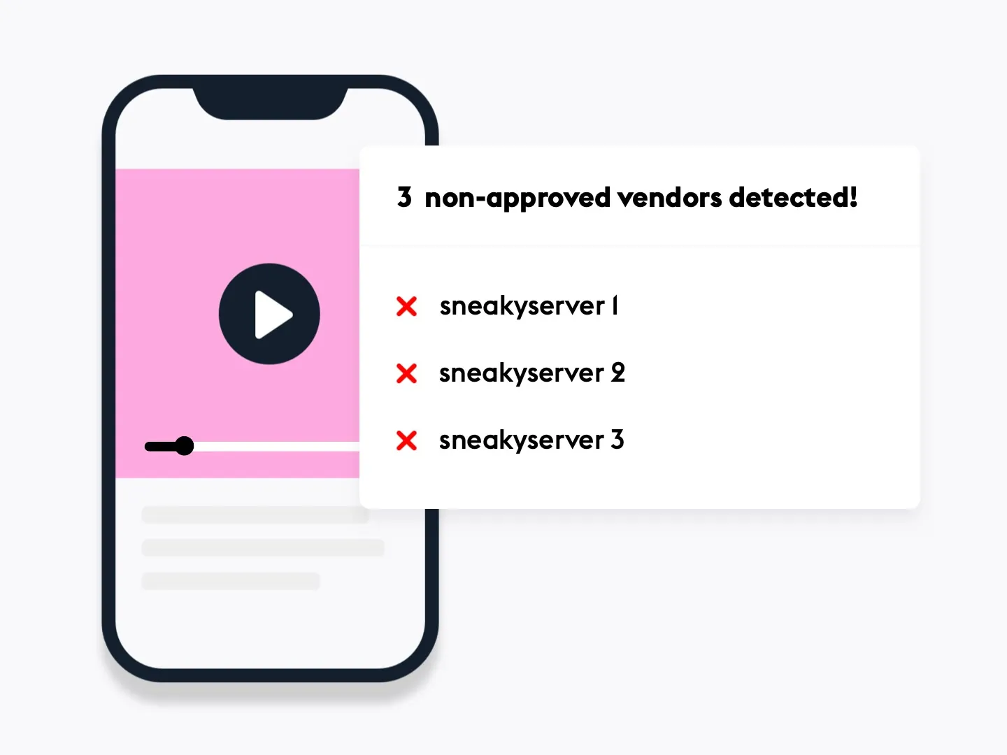 Privacy compliance feature